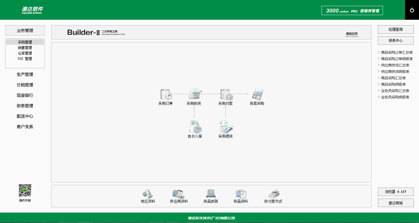 速达3000 速达3000