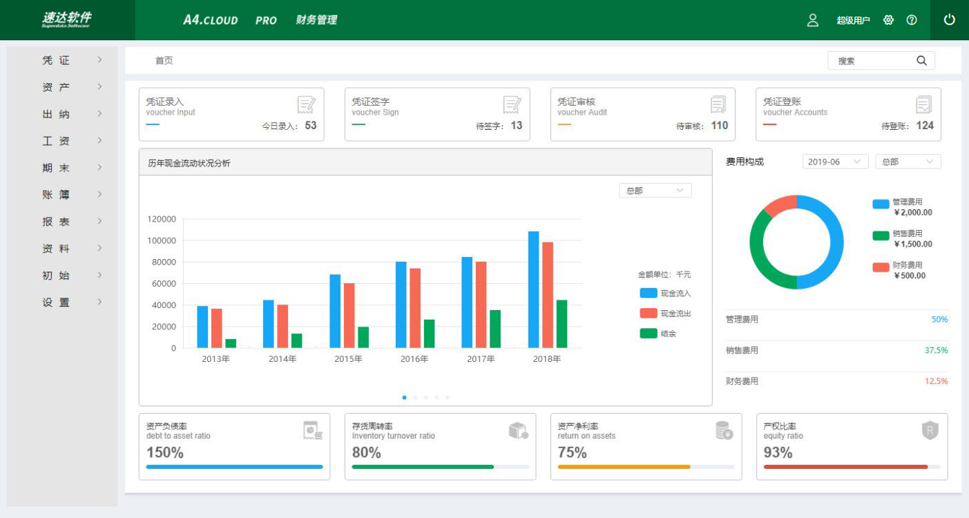 速达 A4.Cloud财务管理系统
