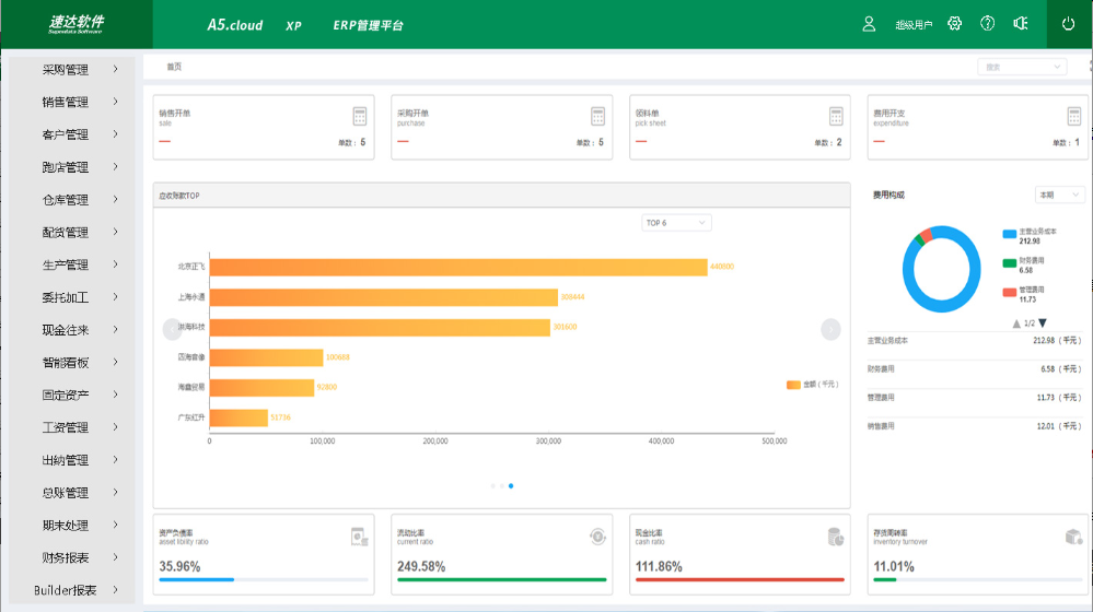 速达ERP管理系统