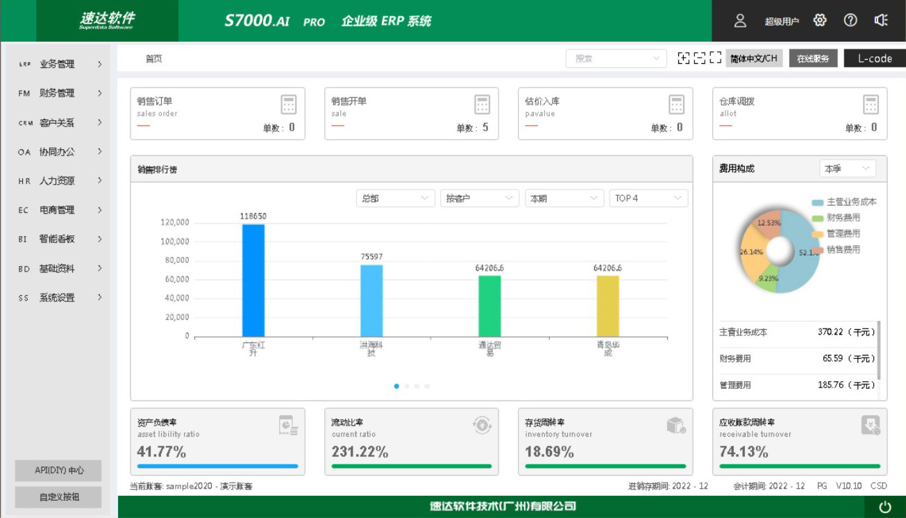 从技术底层到应用场景，速达云软件全面提升企业数字化运营能力