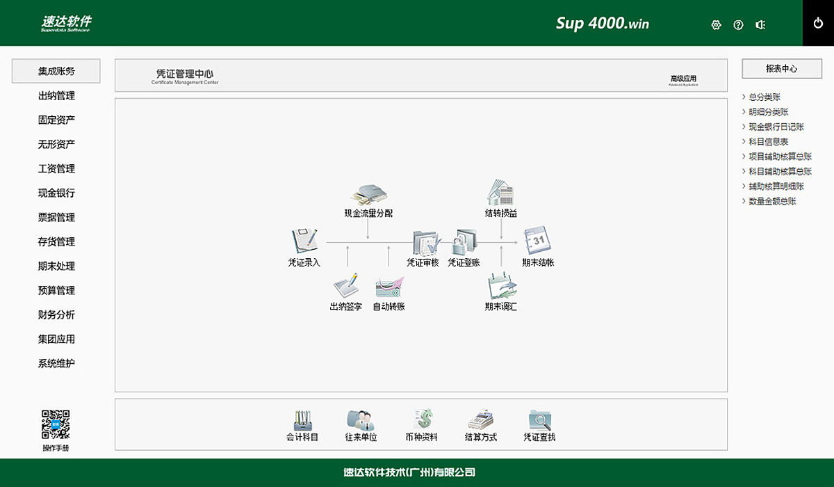 速达4000.win_PRO