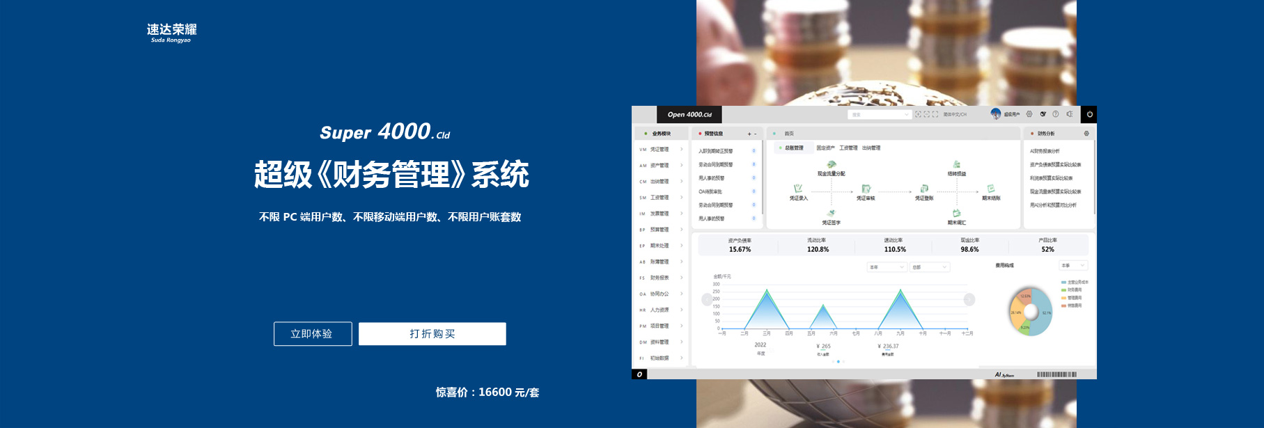 速达荣耀open4000