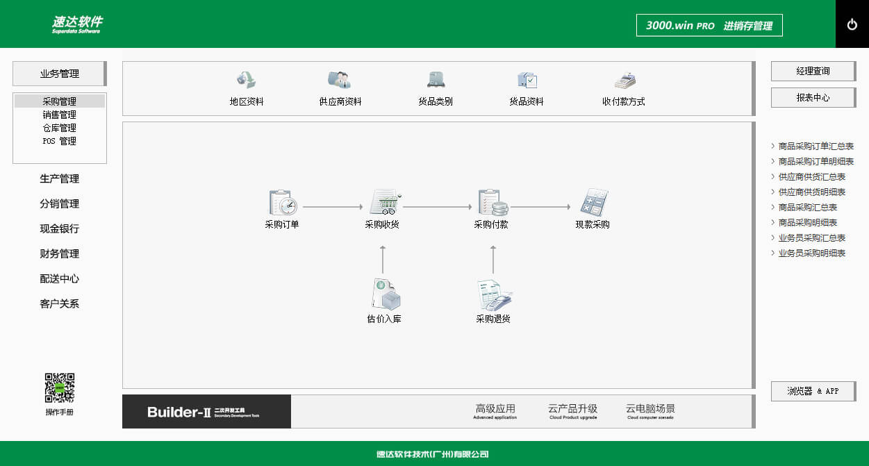 速达3000.win_PRO