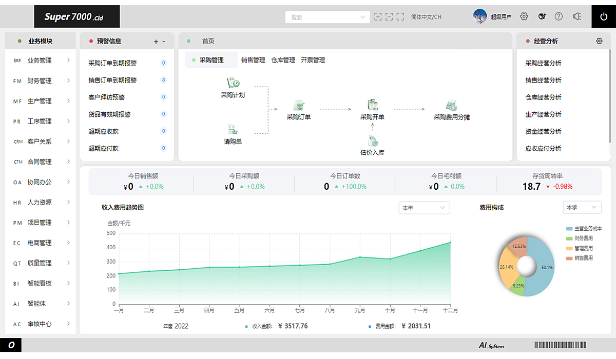速达4000.win_BAS
