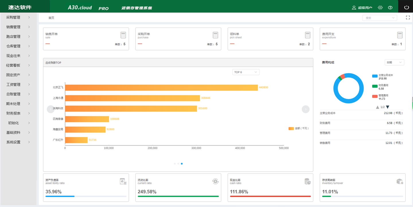 速达A30.Cloud PRO 进销存管理系统